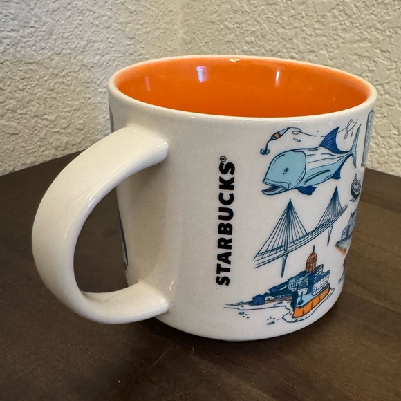STARBUCKS Panama Been There Series Across The Globe Coffee Mug Collectible Rare - Picture 4 of 5